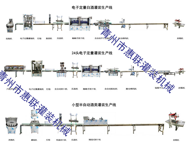 白酒灌裝生產線