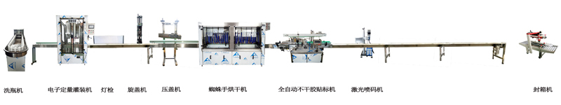 白酒裝瓶機(jī)生產(chǎn)線